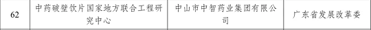 中药配方颗粒、破壁饮片类国家地方联合工程研究中心获批(图2)